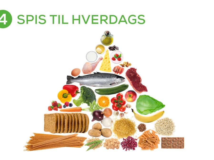 Spis til hverdags