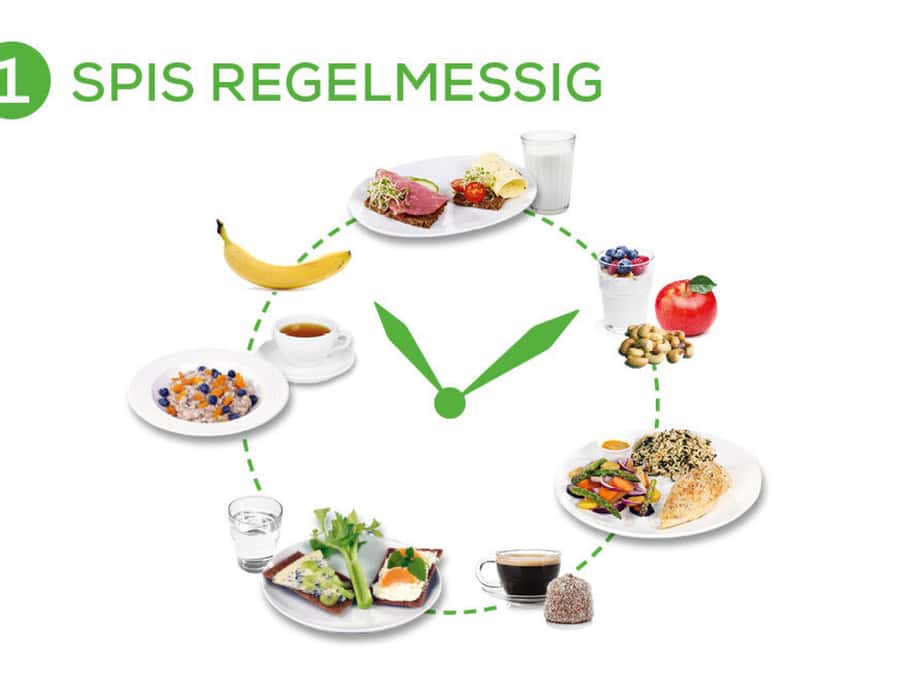 Spis regelmessig