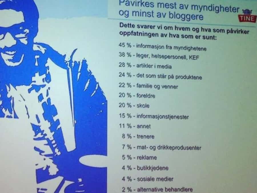 Er vi egentlig enig om hva som er sunt??